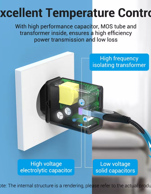 Load image into Gallery viewer, TurboCharge 22.5W USB Fast Charger – QC 3.0 Power for Huawei, Samsung, Xiaomi &amp; More

