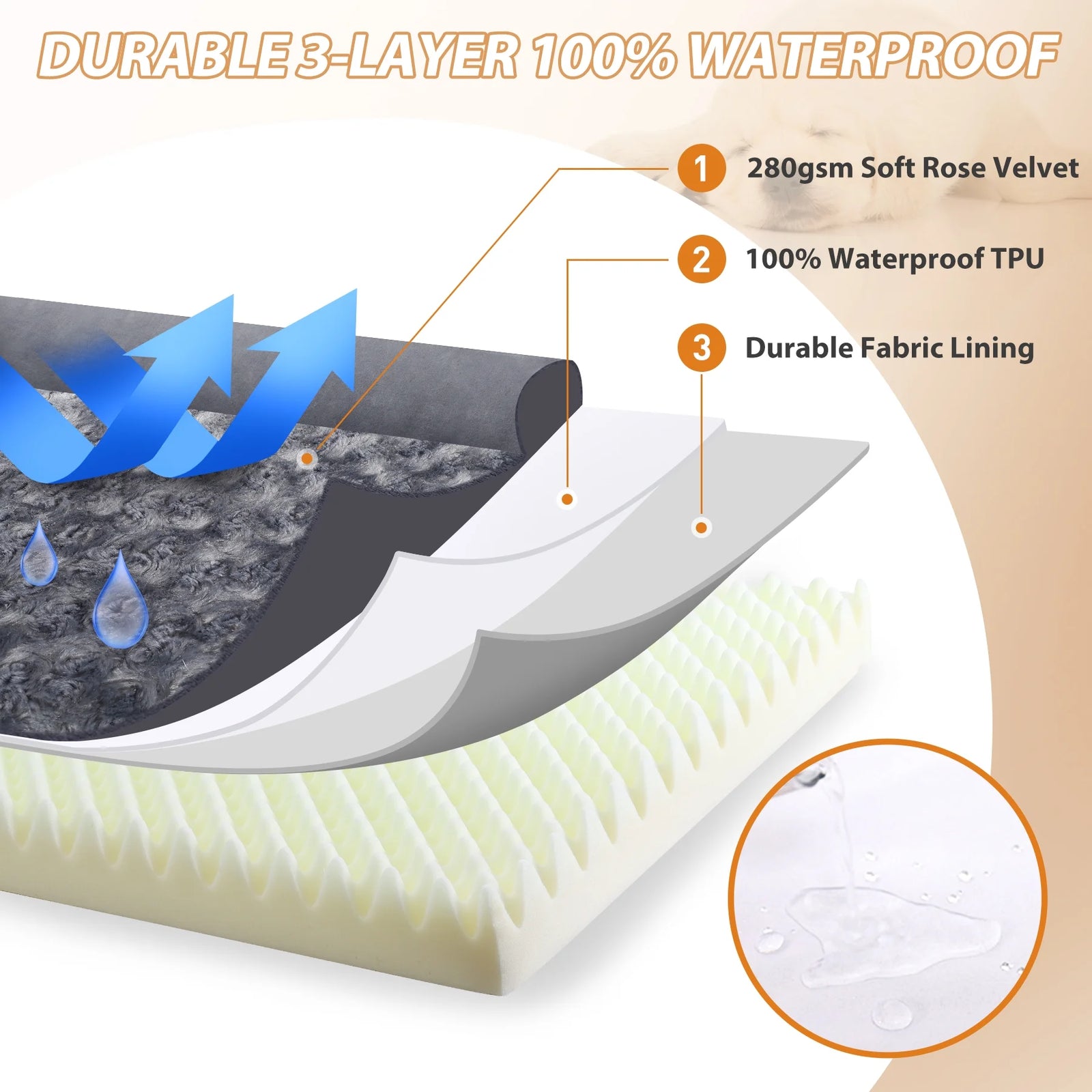44" Orthopedic Pet Couch for Xxlarge Dogs Waterproof Dog Beds with Memory Foam and Washable Cover