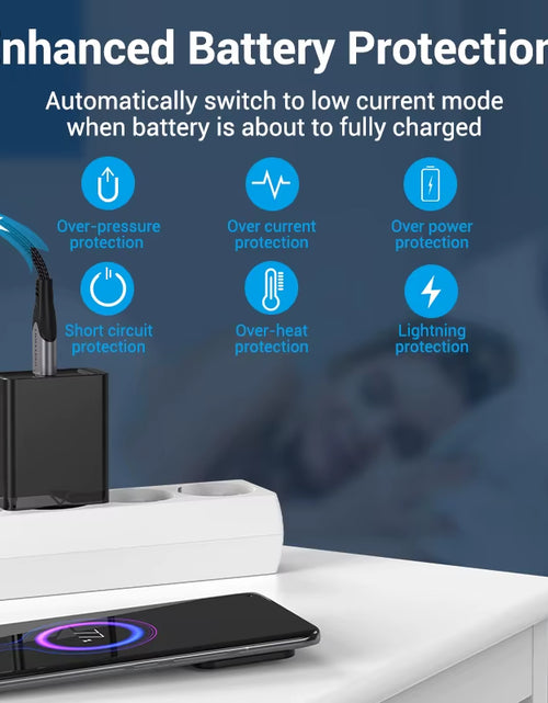 Load image into Gallery viewer, TurboCharge 22.5W USB Fast Charger – QC 3.0 Power for Huawei, Samsung, Xiaomi &amp; More
